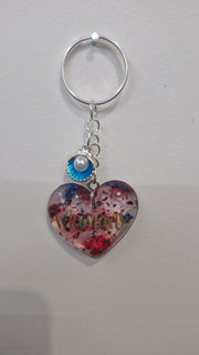 Moyen coeur